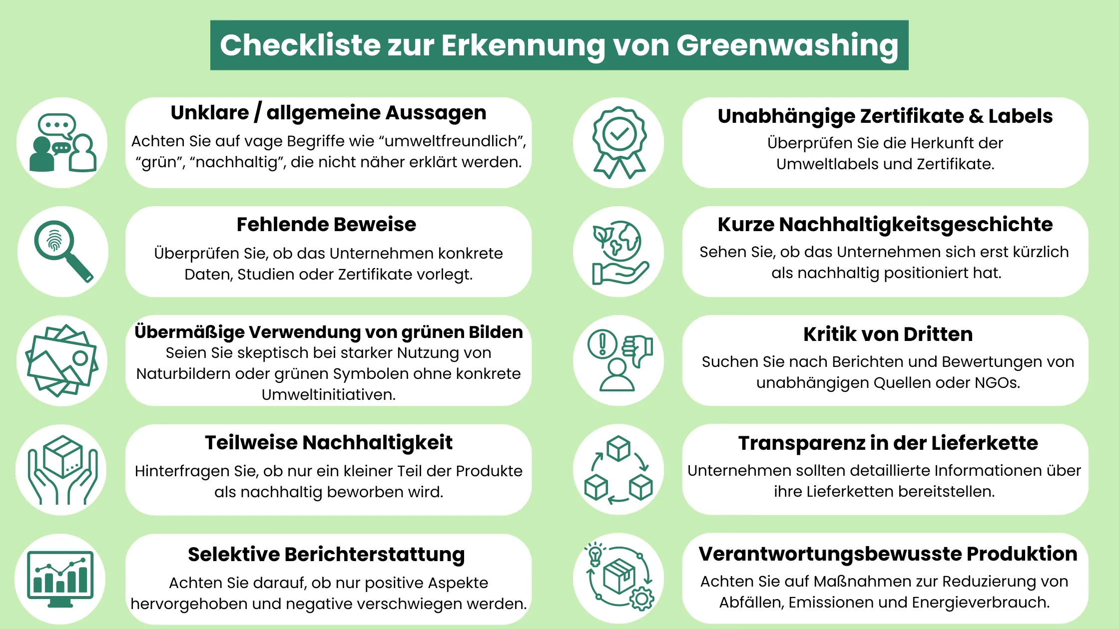 Checkliste Greenwashing