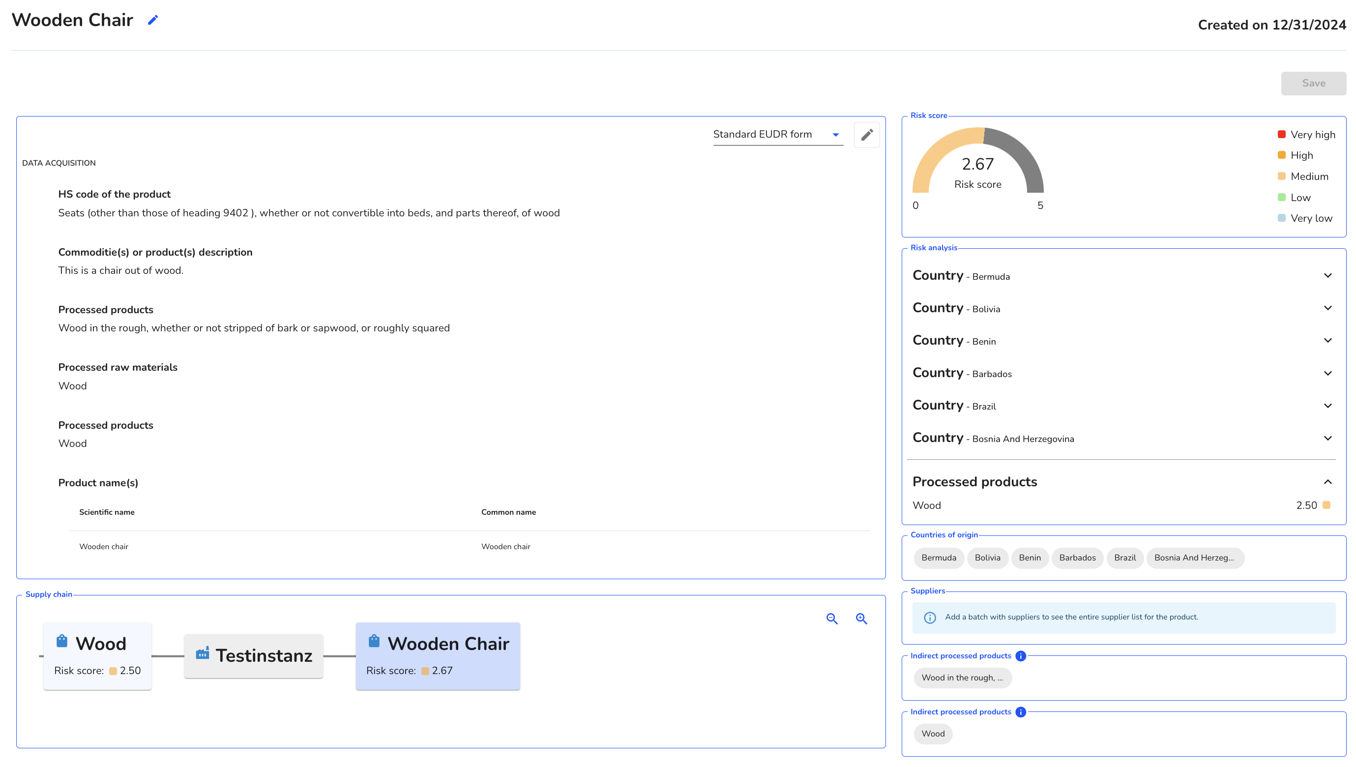 Detailed view of the articles