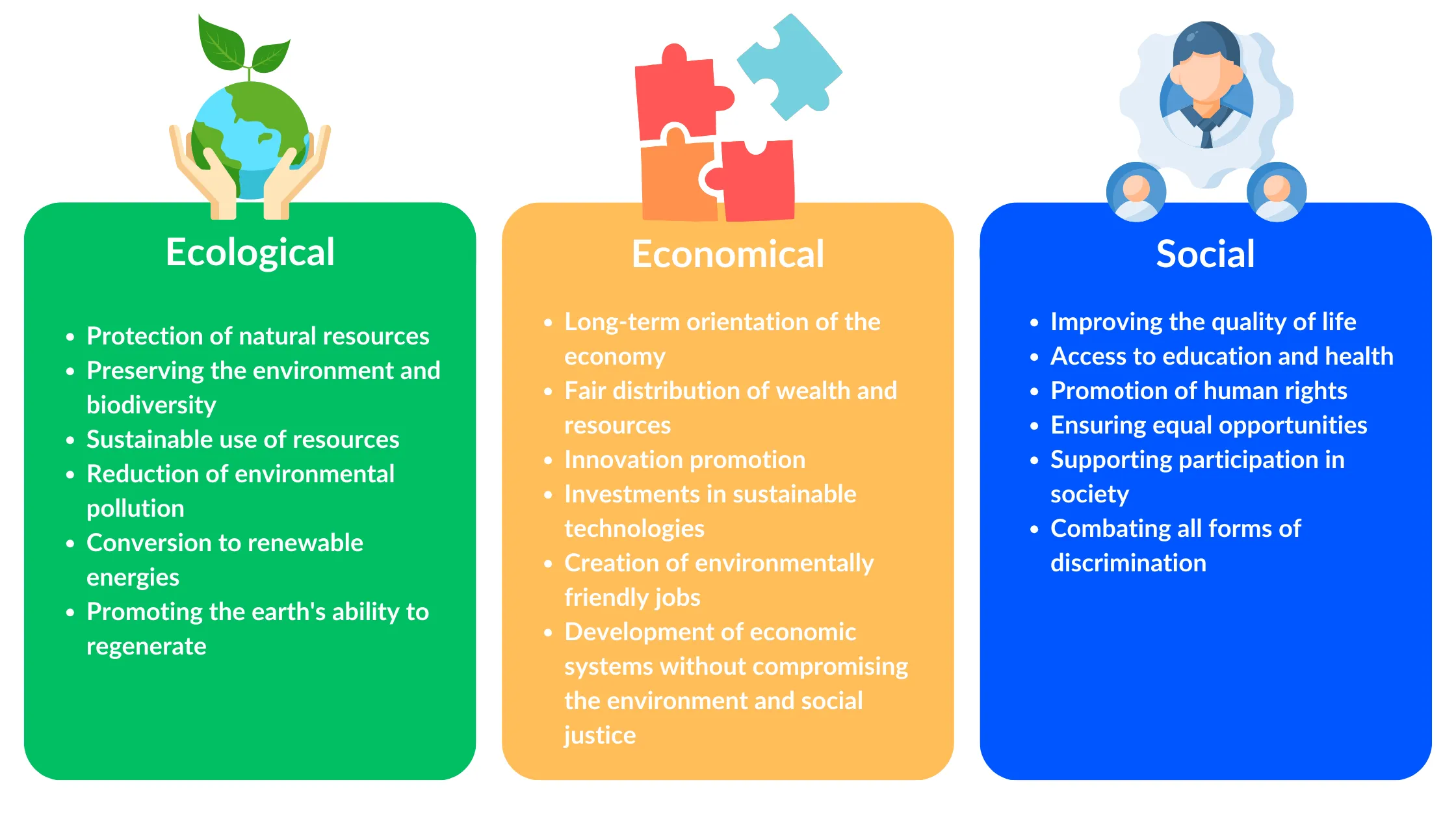 Pillars of sustainability