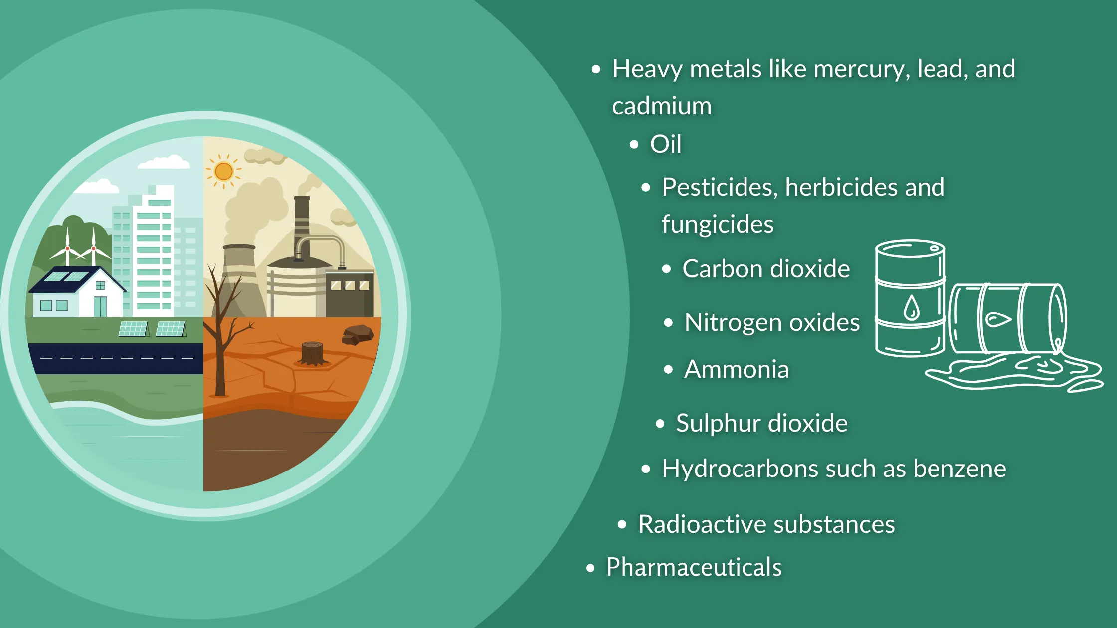 Environmental pollution_Harmful substances