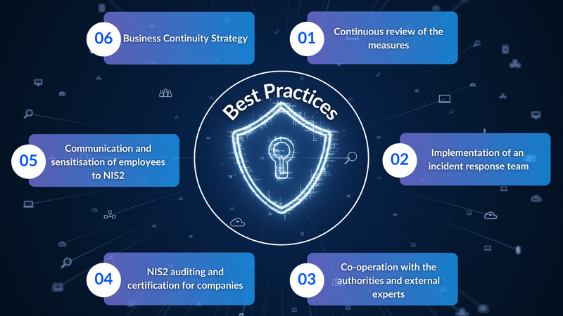 NIS2_Best Practices_EN