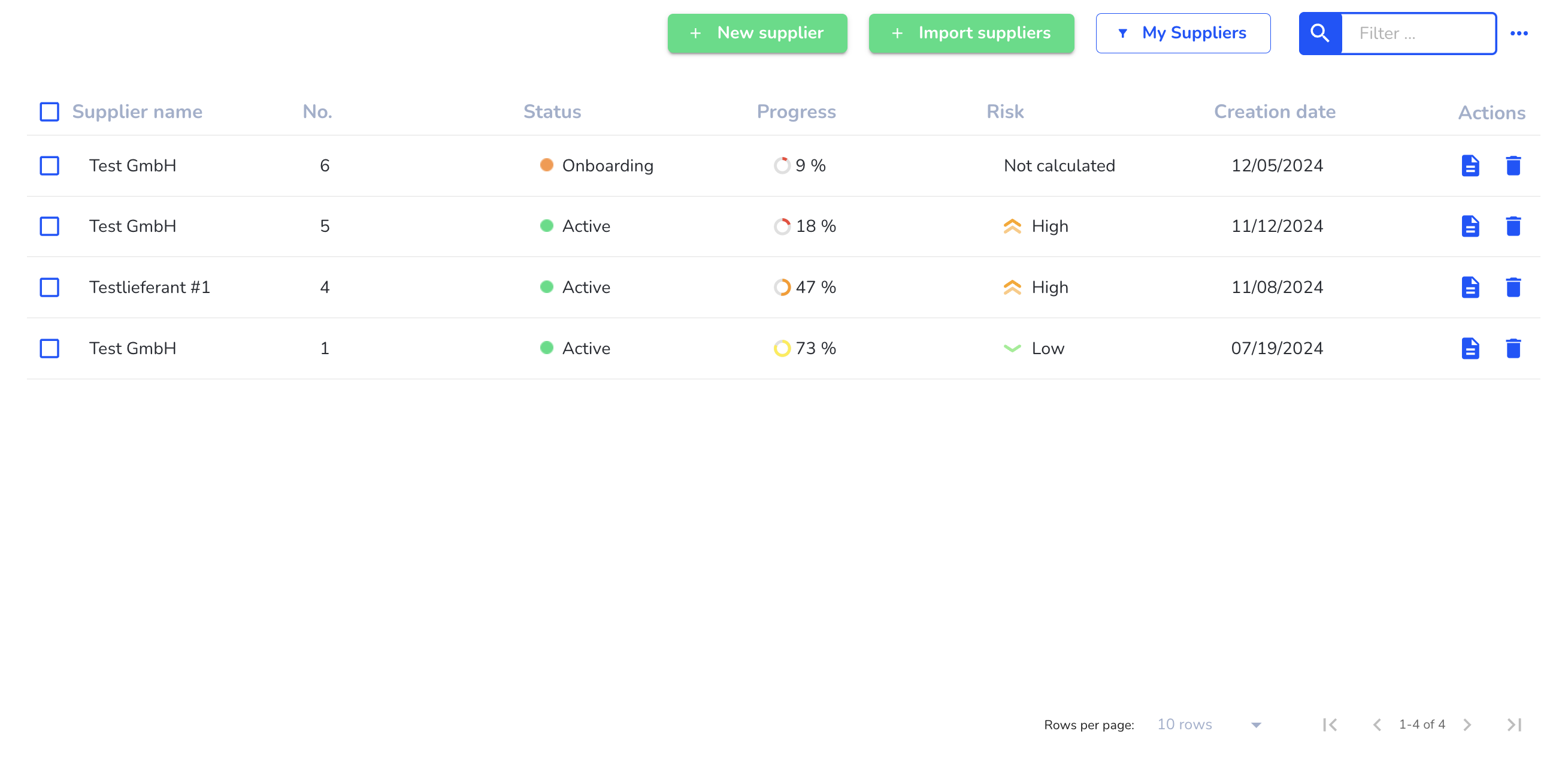 Overview of the supplier landscape