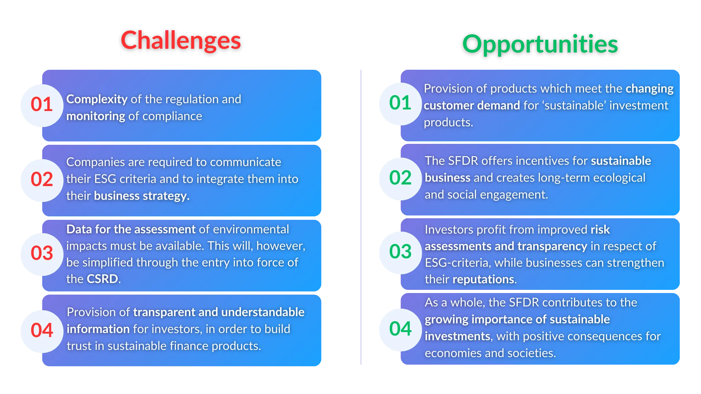 SFDR_Opportunities and Challenges