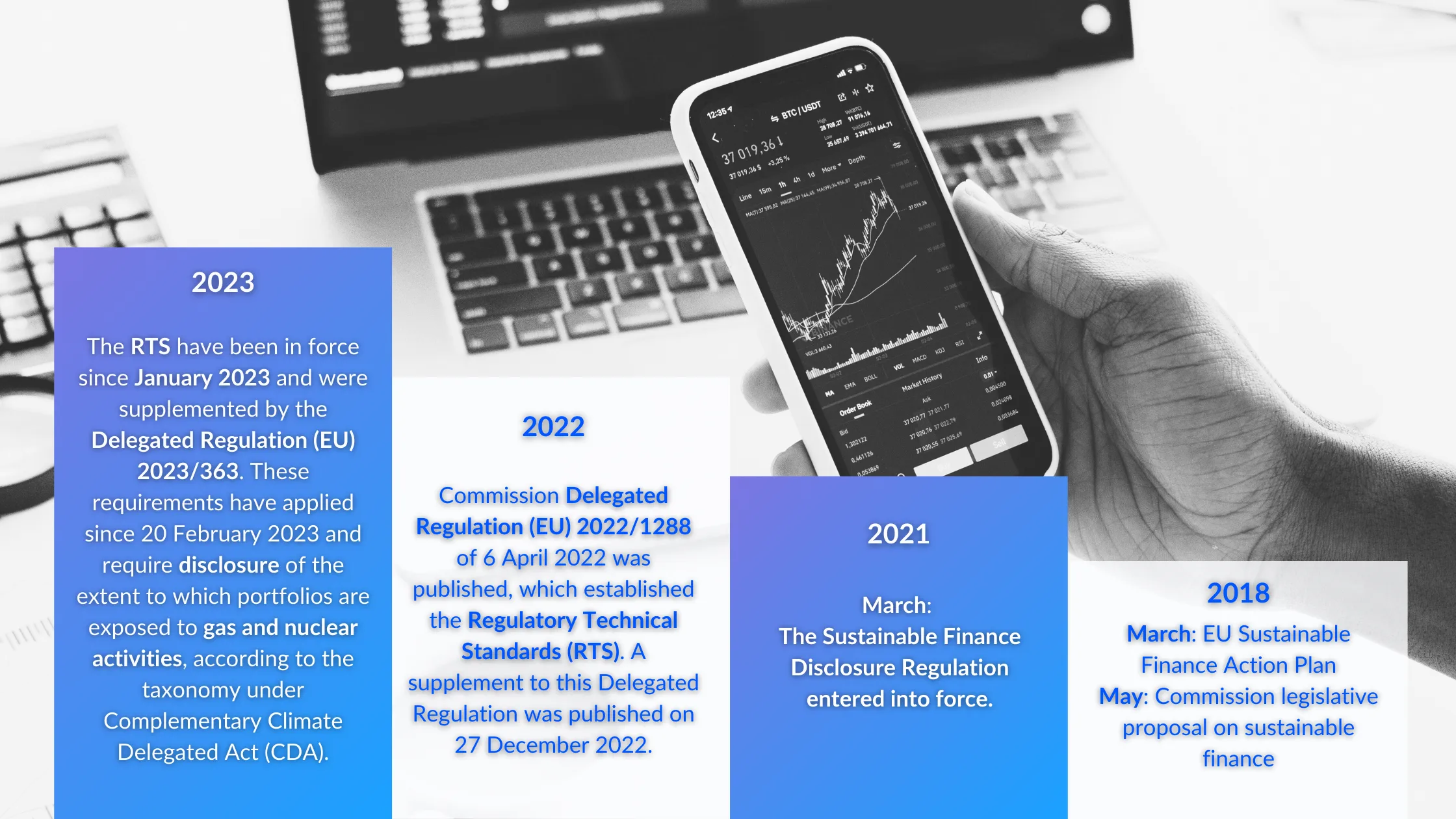 SFDR: Guide to the Sustainable Finance Disclosure Regulation