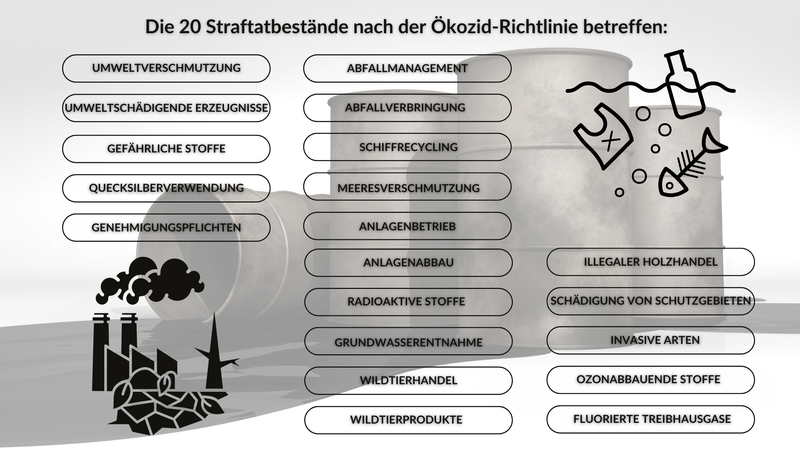 Straftatbestände Ökozid