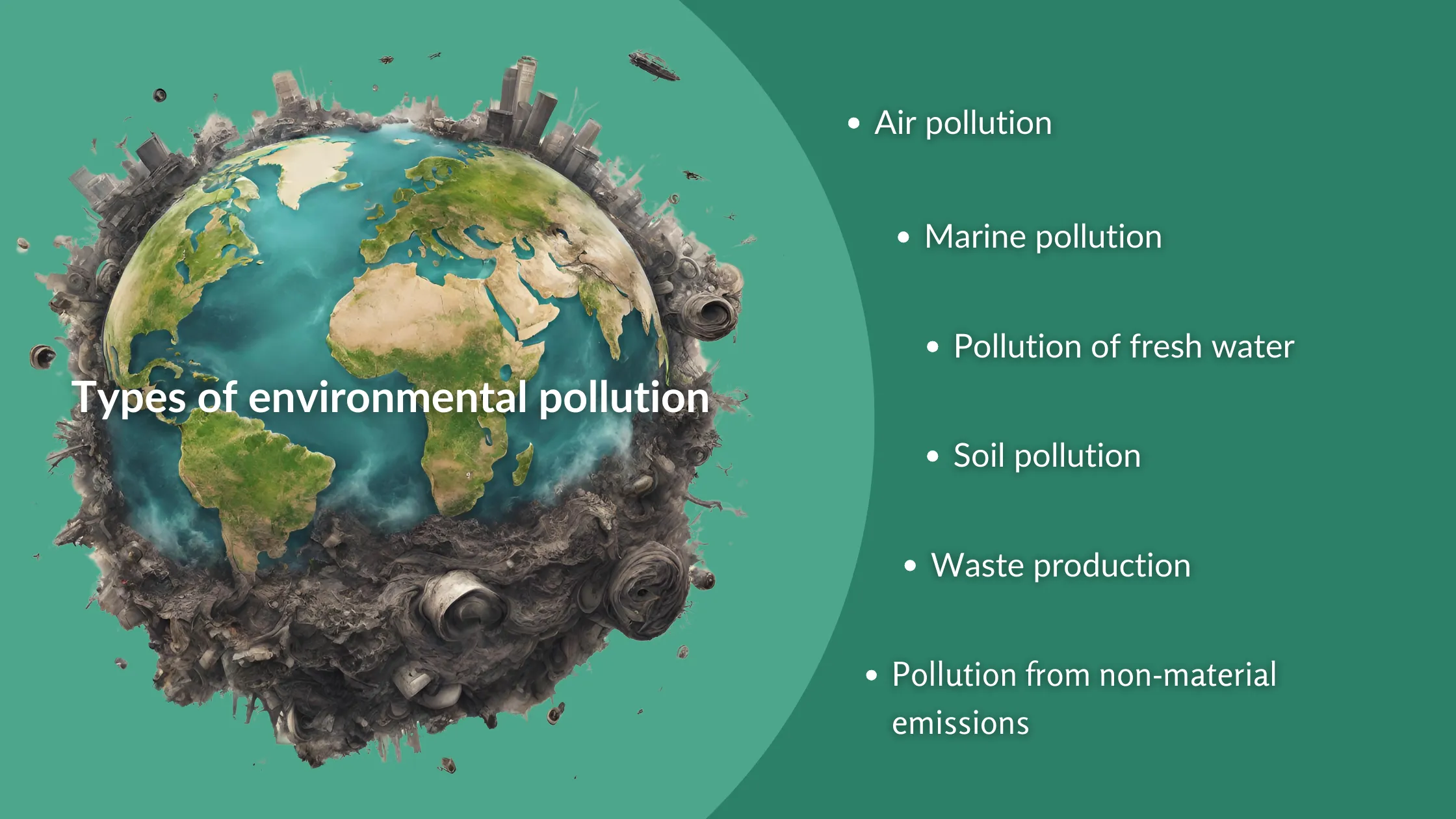 Types of Environmental Pollution