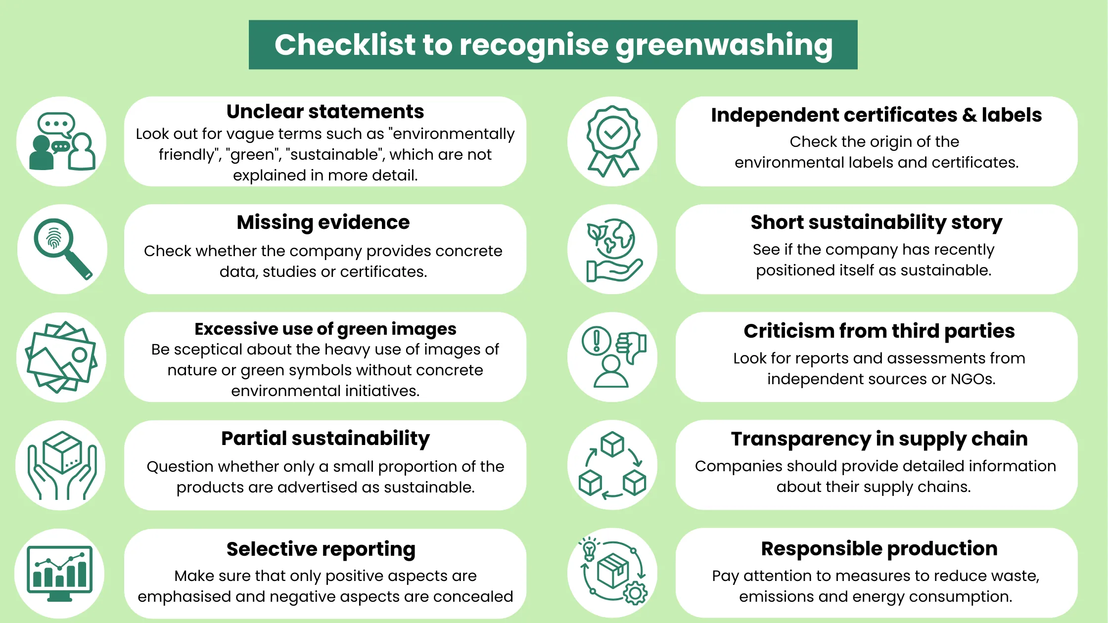 greenwashing checklist