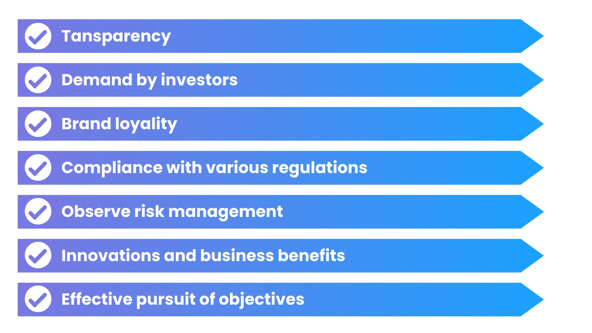 reasons esg reporting